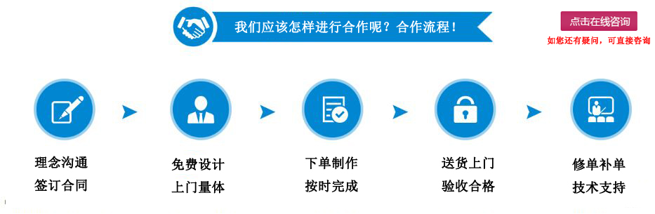 企業(yè)團裝定制的流程